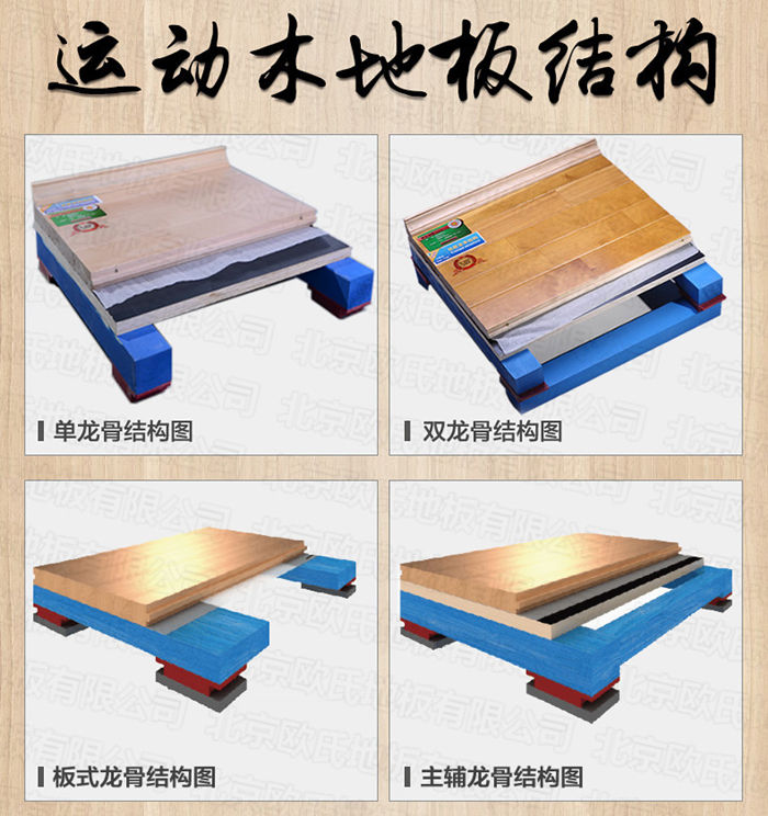 專業定制舞臺木地板