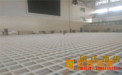大型籃球場木地板品牌電話